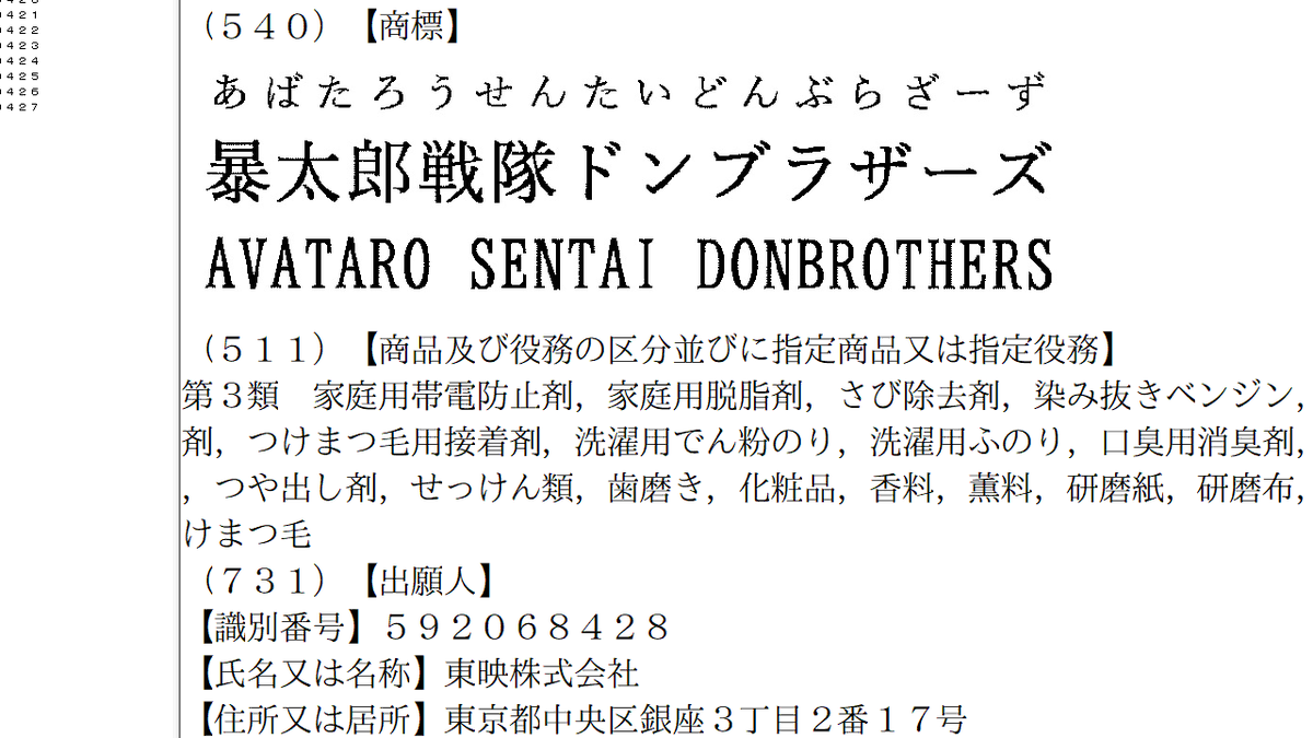Deoxy360's tweet photo. It's that time of the year folks! The trademark filing for NEXT Super Sentai series in 2022.
https://t.co/YdqoVTXt5w
#Sentai2022 #AvataroSentaiDonBrothers #DonBrothers https://t.co/W9nxXAKeqB