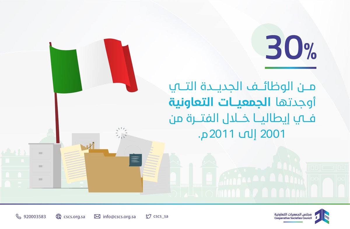 الجمعيات التعاونية ساهمت بشكل كبير في مجال العمل بإيطاليا.