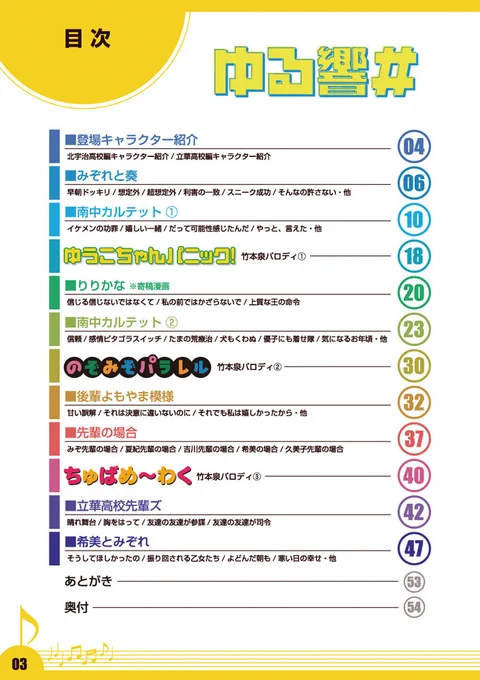 11月21日開催の「サンフェス!14」の新刊「ゆる響#」入稿しました!

A5サイズ・56ページ・オールカラーで頒布価格1,000円です。イベント後に通販も予定しています。
よしなに! 