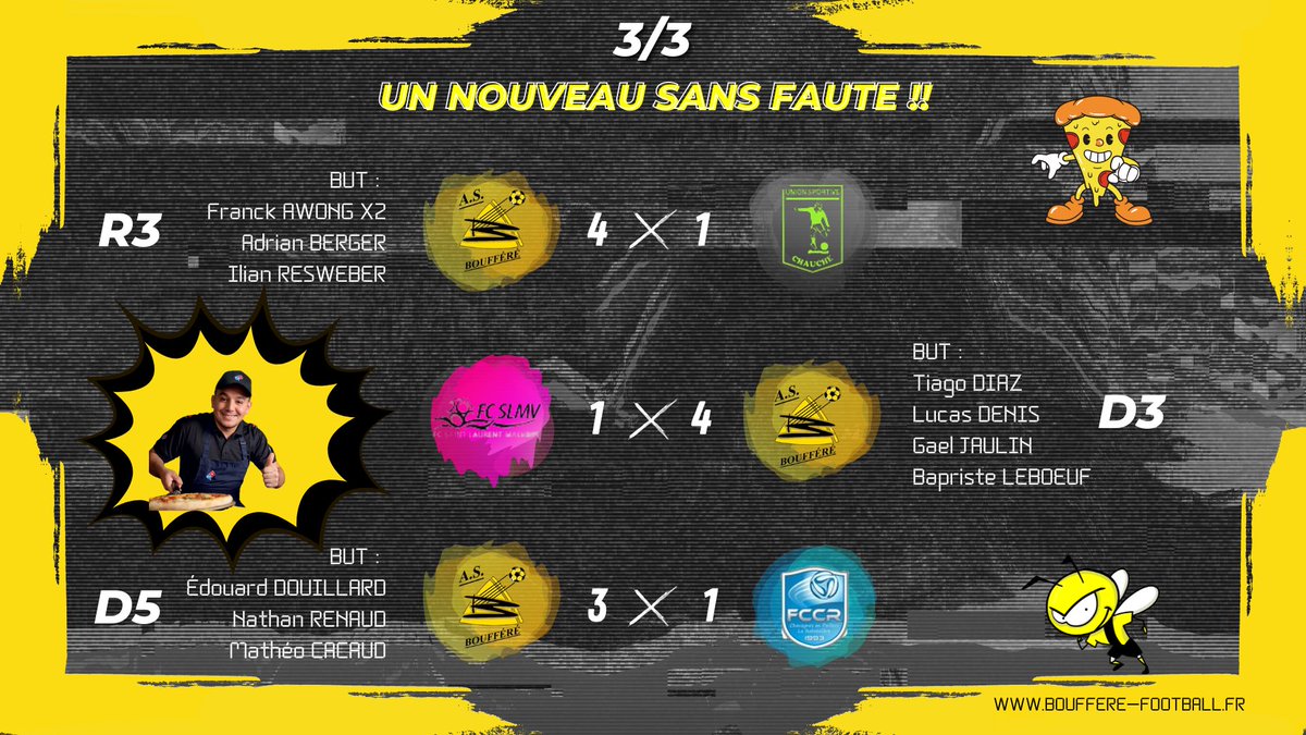 « Oui bonjour Dominos, de nouveau l'AS Boufféré au téléphone, oui... bon on va prendre 25 pizzas pour vendredi..." 🤪🍕🍕