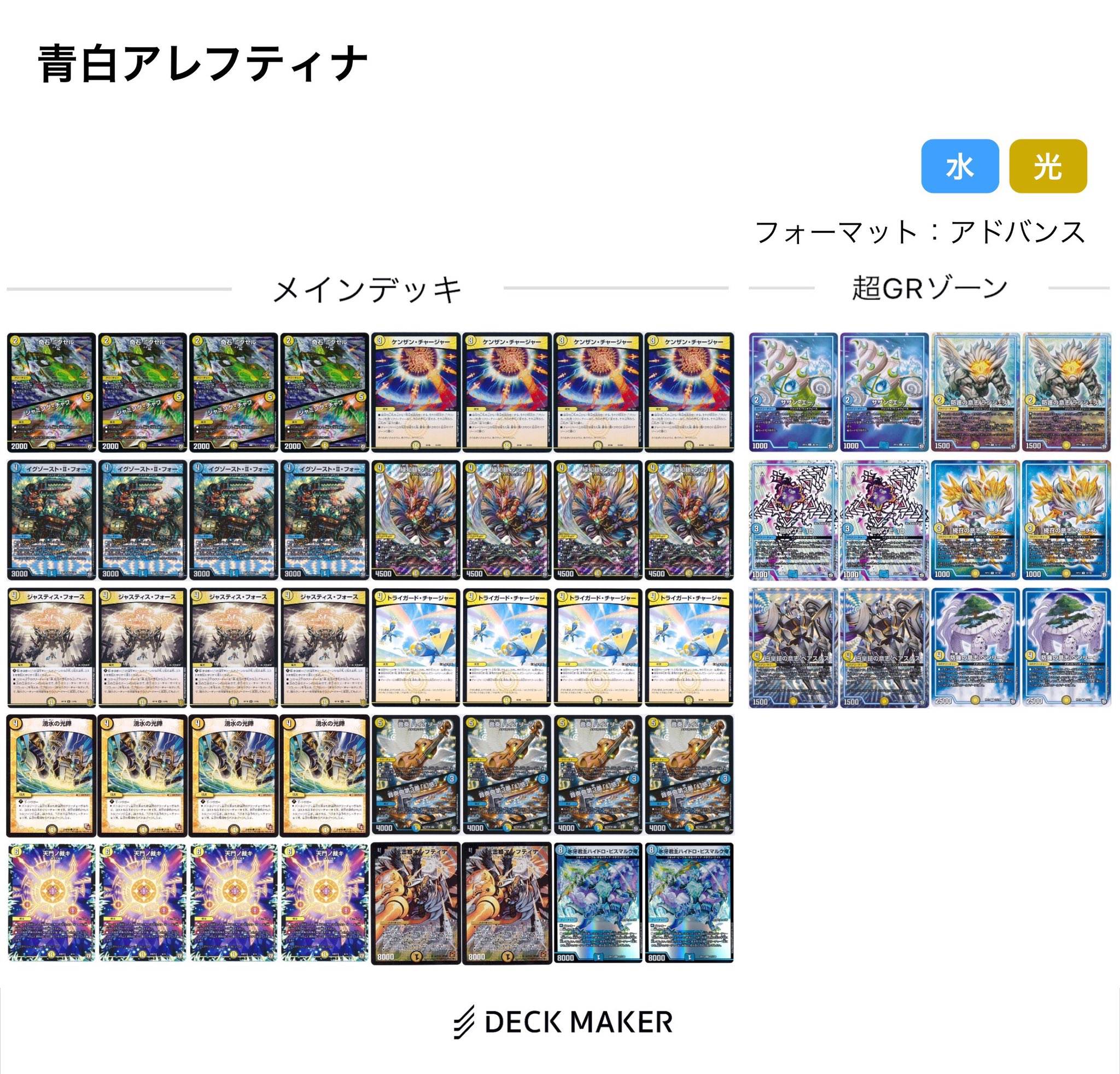 デュエルマスターズ　ハイドロビスマルクデッキ 完全オリジナル！「氷牙君主ハイドロ・ビスマルク帝」を使った新