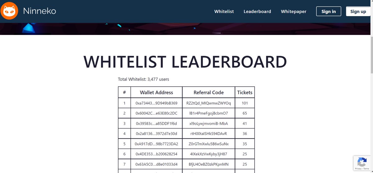 anthonynamu's tweet photo. In just a short time, and the number of people participating in the #Ninneko whitelist is growing.
Opportunity is for you, join now: https://t.co/Ixql1g9f6H

#NinneKo #IDO #LaunchZoneWhitelist https://t.co/2Ium274BLk