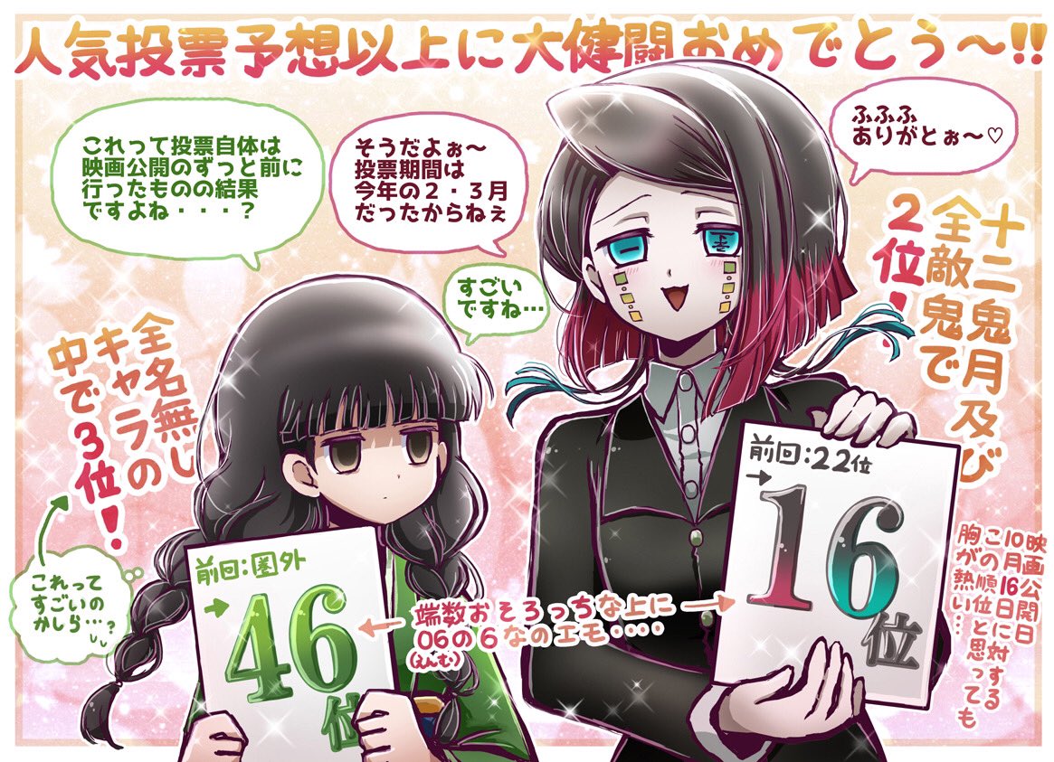 #みなさん去年の今頃はどんな絵描いてましたか
去年の今頃な〜〜〜!!!劇場物販の新グッズ出たり三つ編みちゃんの声優さんが判明した事により中の人ネタが実現したり第二回キャラ人気投票の結果出てたりしてたな〜〜〜!!!!