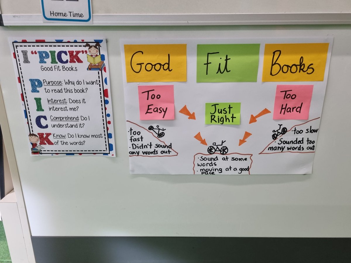 MissLueez's tweet photo. Introducing #goodfitbooks this week using the #ipick method. I really want my students to become more independent in choosing books from our class library. Let's see how it goes! #studentageny #inquiry #mantleoftheexpeet #reading #literacy #PrimaryRocks https://t.co/rKaTNqdz6B