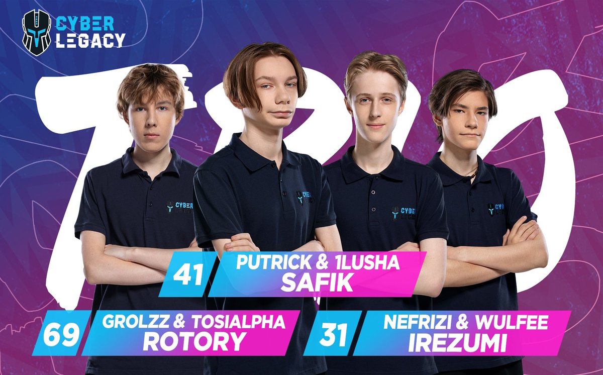 эмблемы киберспортивных команд. Cs go cyber legacy team. Cyber legacy логотип на одежде. Cyber legacy. Cyber legacy team.