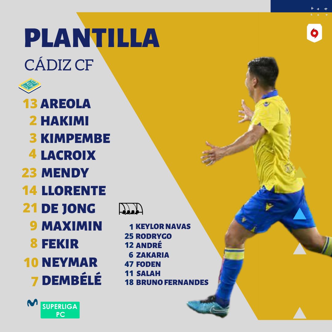 Cadiz CF 💙💛 tweet media