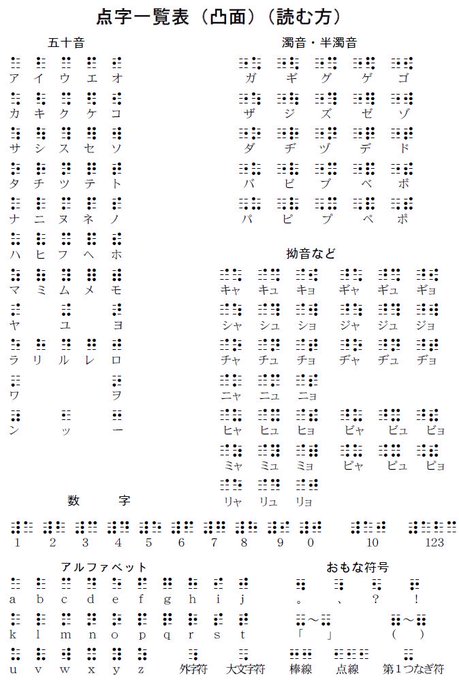 夜はいよいよ冴えたのだ