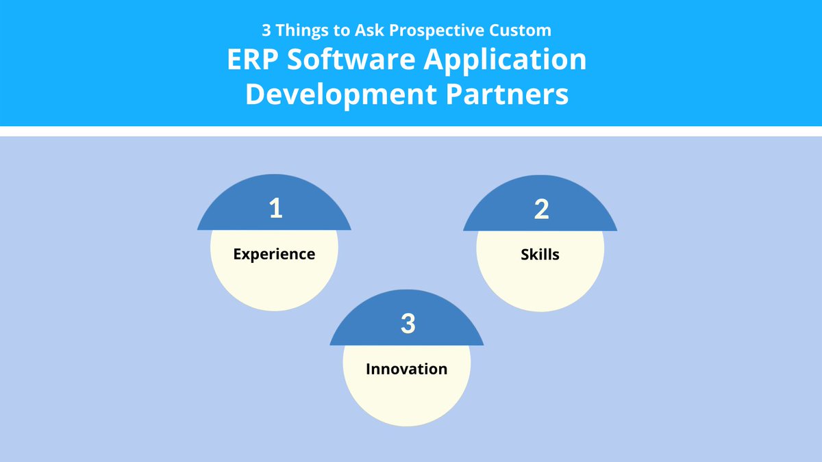 ElegantMicroWeb's tweet image. 3 Things to Ask Prospective Custom ERP Software Application Development Partners
bit.ly/3byTAmK 
#CustomApplicationDevelopment #CustomApplicationDevelopmentAhmedabad #CustomApplicationDevelopmentServices #CustomSoftwareDevelopment