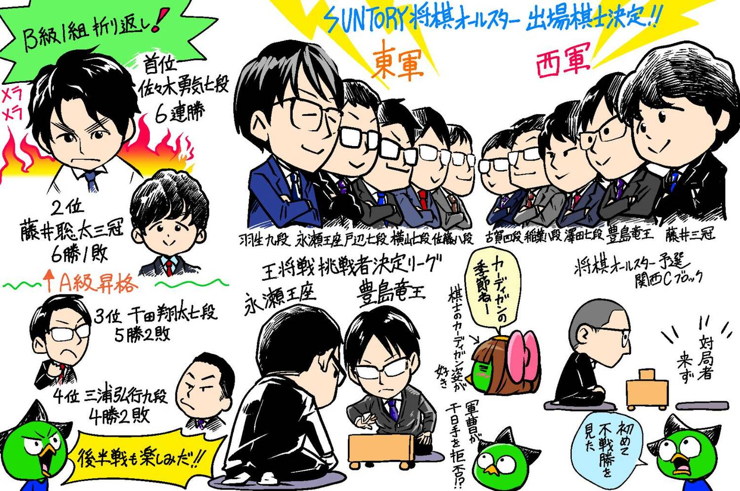 藤井聡太三冠が負けて机に突っ伏してる 観る将マンガ家がキュンとなった10月の将棋界 名シーン イラスト Twitter