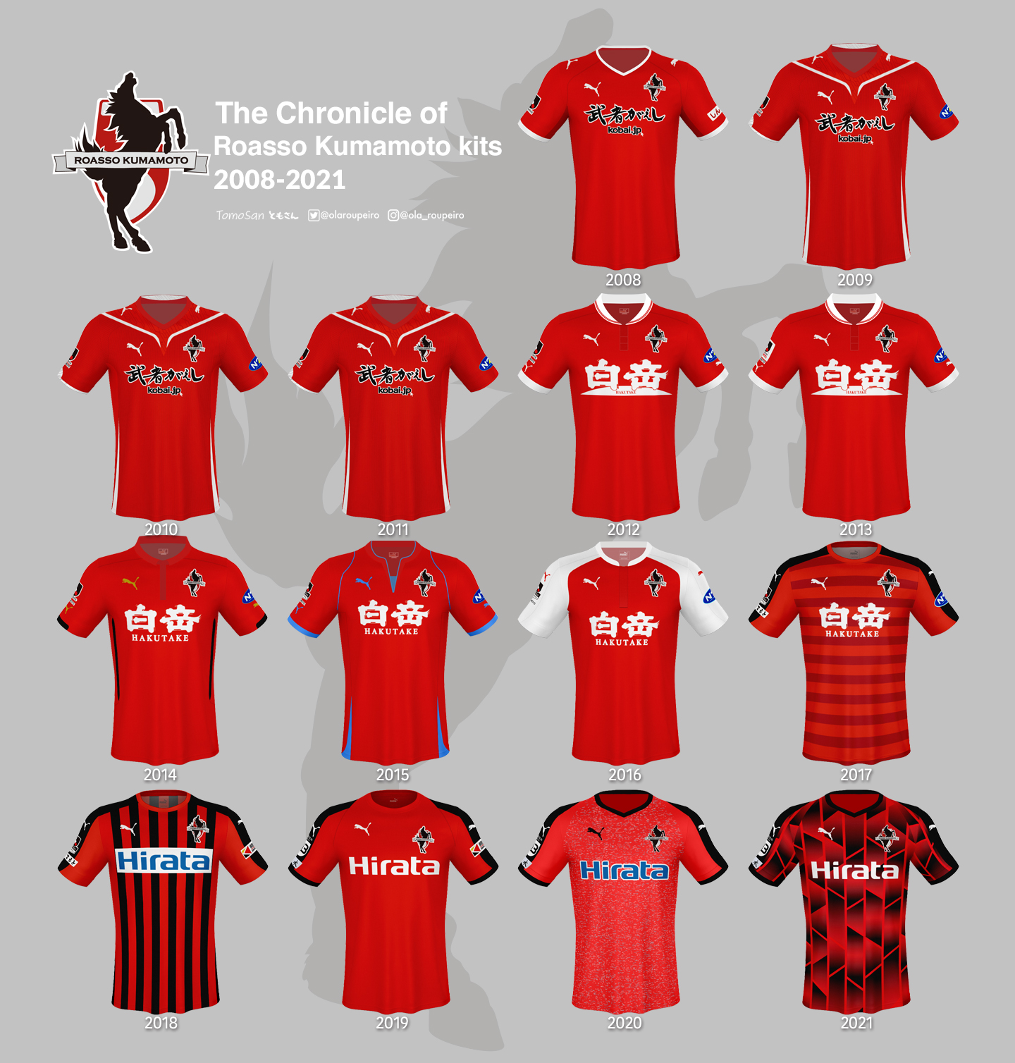 ロアッソ熊本 公式サイト|ROASSO KUMAMOTO OFFICIAL WEBSITE ロアッソ熊本 公式サイト|ROASSO KUMAMOTO OFFICIAL WEBSITE