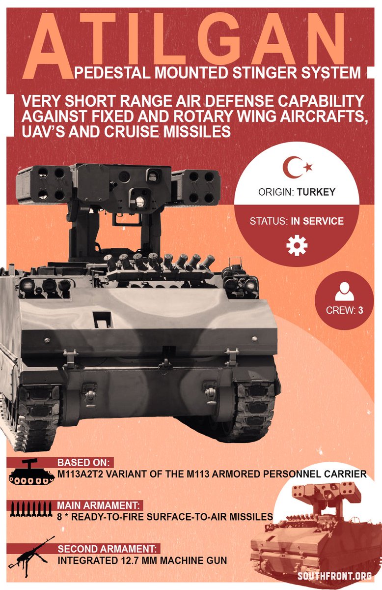 sohailahmedsa's tweet photo. Atilgan was developed by Turkey’s defense company #ASELSAN. It is based on a #M113 APC. The system can be armed with eight #FIM92 Stinger anti-aircraft missiles, made in #Turkey by #ROKETSAN. The missile’s range, that’s limited to 4,8 km, makes the Atilgan a short-range system. https://t.co/CQWtjSHtPv