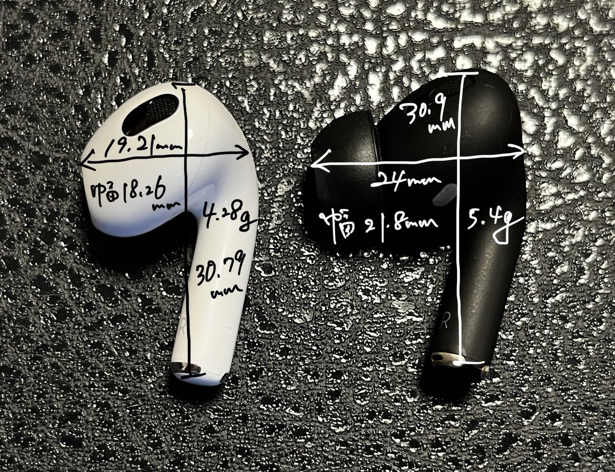 harulog1120's tweet photo. AirPods第3世代
AirPods第2世代
AirPods ProにそっくりのWonderPods Proを比較。音質・サイズの違いもチェック。空間オーディオとダイナミックヘッドトラッキングがおもしろいです🤩
👉AirPods3レビュー
https://t.co/P5v4Bp9ed1
#AirPods3
#AirPods2
#AirPodsPro
#WonderPodsPro
#BetweenPro https://t.co/VZl3qv8OIK