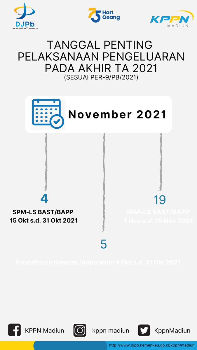 kppnmadiun's tweet photo. 📢Mumpung masih 2 hari lagi📢

Min033 mengingatkan #MitraKerjaKPPNMadiun untuk segera menyampaikan SPM-LS kontraktual tgl BAST/BAPP 15-31 Oktober 2021 paling lambat 4 November 2021 pada jam kerja. Pastikan dokumen semua lengkap ya. 😊

#DJPbKawalAPBN2021
#KPPNMadiunJoss
#LLAT2021 https://t.co/JcSRpfAo69