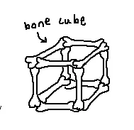 this thing exists in my notes page and its. important. 