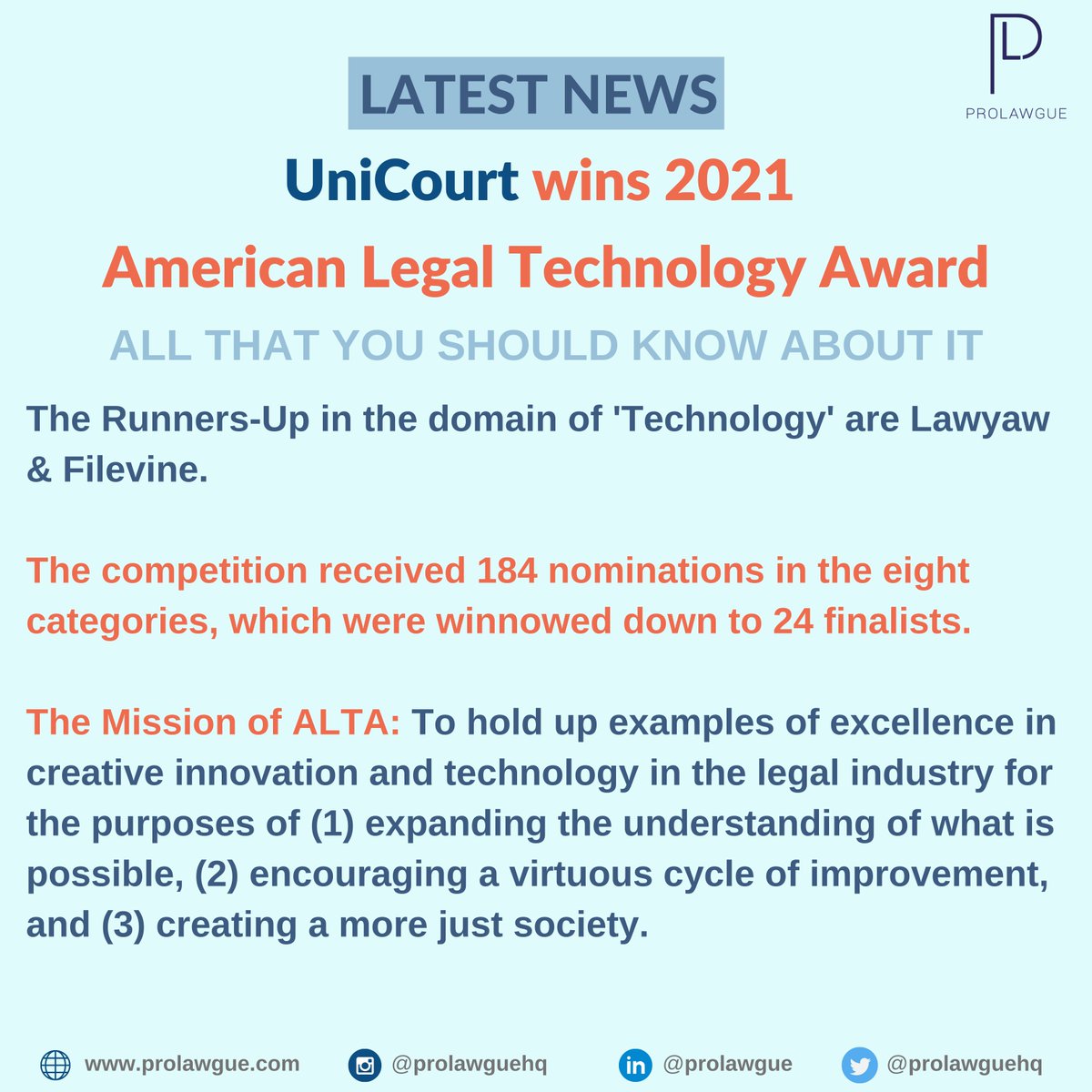 ProlawgueHQ's tweet photo. We extend hearty congratulations to @UniCourtInc, @goLawyaw, & @filevine for winning #American #LegalTech #Awards '21.
Watch our talk with @pshenoymi, COO & Co-Founder, about the goal of UniCourt: https://t.co/BZrjJkFHaj
@JoshBlandi @goclio @LegalZoom @GNGFound @ArtificialLawya https://t.co/hLlqceaOMM
