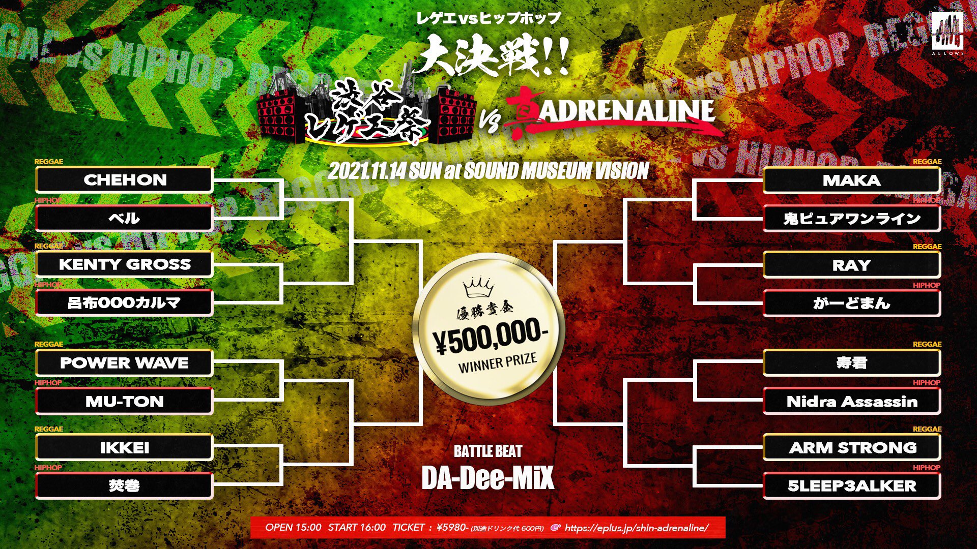 真・ADRENALINE on X: 