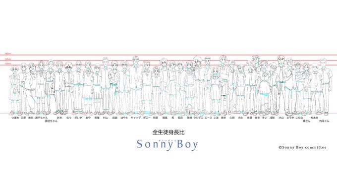Madhouse_News's tweet photo. TVアニメ「Sonny Boy」

放送期間中にマッドハウスtwitterでご紹介した内容、こちらのサイトでまとめてご覧になれるようになりました！見応えたっぷり🚀💨

👇👇　
https://t.co/cOIl95xEcu…

アマプラ他で配信中の本編振り返りながら、じっくりご覧ください。
☕

#SonnyBoy  
#サニボ https://t.co/vxtuVIgKIv