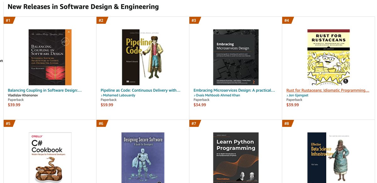 vladikk's tweet photo. Thank you so much for the overwhelmingly warm response to the news about the coupling book! I'm doing to best I can to get it to printers asap :) #BalancingCoupling https://t.co/b8j9WPSDYV