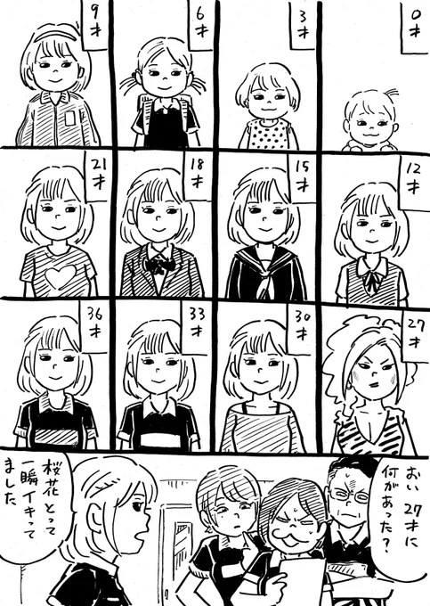 ウヒョリーグ漫画

その162
「変わらないもの」 