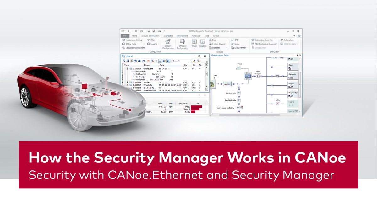 vectorgrp's tweet photo. New at #VectorAcademy: A course about automotive security mechanisms, their implementation with the TLS, DTLS and IPsec protocols, and how to measure, simulate, and troubleshoot security-protected communication: https://t.co/Wq9hy1LozZ
#Automotive #Cybersecurity #VectorCANoe https://t.co/F0SB7Fz2n8