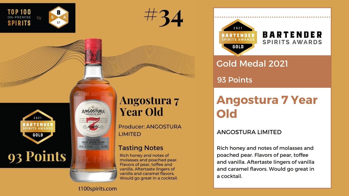 Angostura 7 Year Old by #angosturatt won a #goldmedal at the 2021 <a href="/BartenderAwards/">Bartender Spirits Awards</a> and was placed at no. 34 in the <a href="/Top100SpiritBSA/">Top 100 On Premise Spirits</a> list!⠀⠀

Congratulations to the entire team on this victory!

#spirits #bartenders #spiritslovers