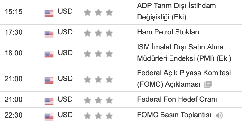 KriptoElli4's tweet photo. 3 Kasım 2021 - #USD #TRY #BTC #ETH #ALTIN #GUMUS https://t.co/ZMeuJjEjcC