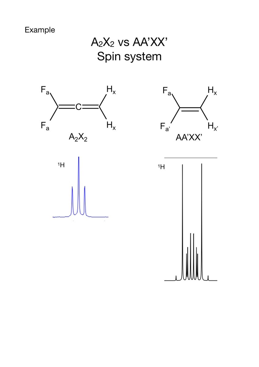 NMRspectroscopy's tweet photo. Interesting example of A2X2 vs AA’XX’ spin systems. #nmr #nmrchat #chemtwitter https://t.co/yRNsX8SgZX