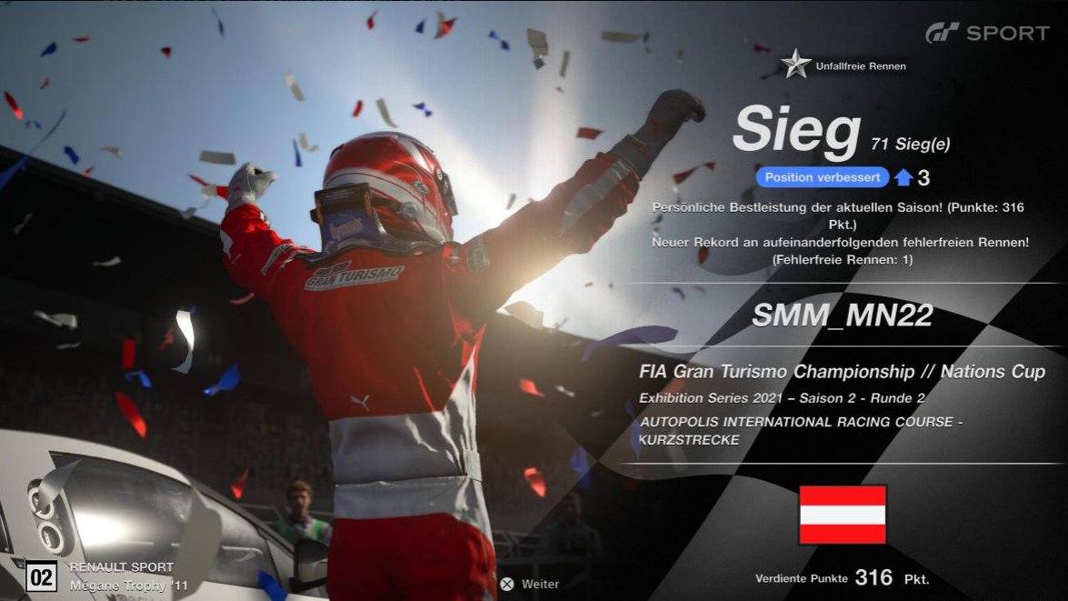 SideMax Motorworks (@sidemaxm) on Twitter photo A great race from @smm_mn22 sees him winning the Autopolis sprint race in <a href="/thegranturismo/">Gran Turismo</a> FIA nations cup. He'll be taking home a well-deserved amount of points taking him to the #1 spot in Austria.
#SidemaxM #esports #simracing #GTSport A great race from @smm_mn22 sees him winning the Autopolis sprint race in <a href="/thegranturismo/">Gran Turismo</a> FIA nations cup. He'll be taking home a well-deserved amount of points taking him to the #1 spot in Austria.
#SidemaxM #esports #simracing #GTSport