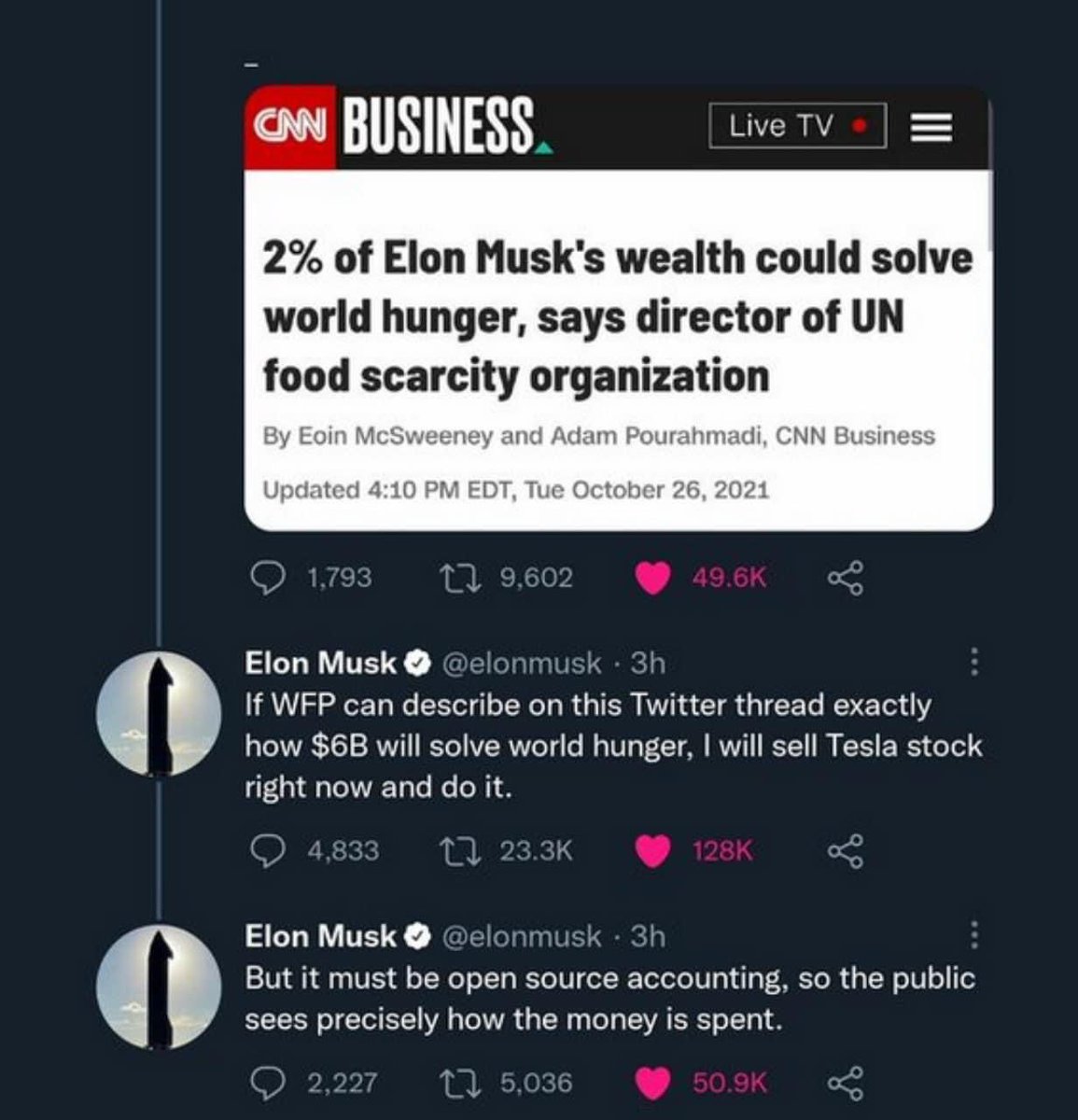 Great <a href="/elonmusk/">Elon Musk</a>. That´s the way private or state grants should be used and supervised. How about using a  BlockChain infrastructure, with public monitoring access, for doing that?