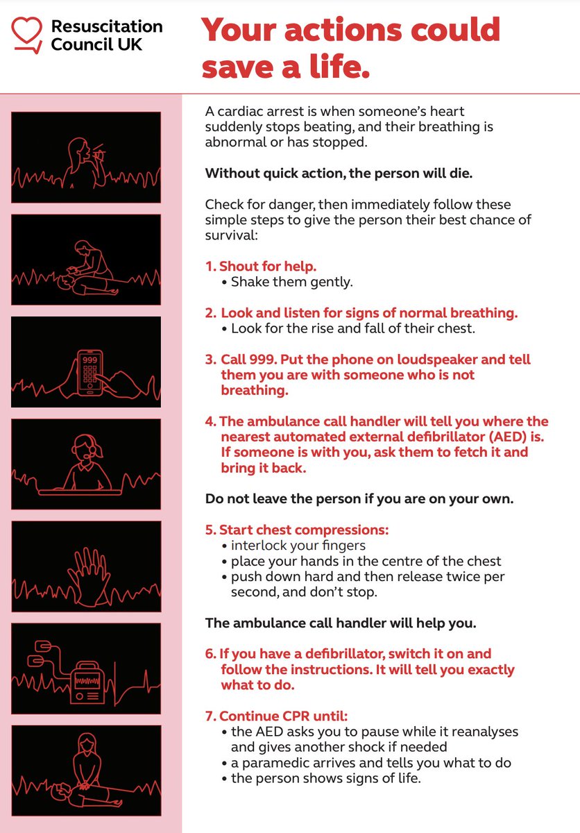 If you see someone who has collapsed and stopped breathing, follow these simple steps. Download the flier: bit.ly/3bq1Xkh
