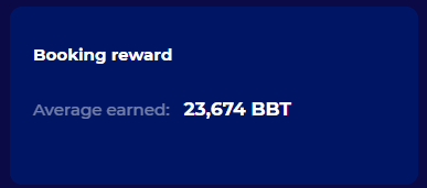 BitbookT's tweet photo. How much did you earn on your travel last month? #BitBookers #earned an average of 60% of the total cost of their #hotels back in #BBT
Would you like to #earncrytpo just for #traveling ? What better way to earn #passiveincome ?
Book & Earn Now: https://t.co/oUHoOoQ0t8 https://t.co/syDrQWaVs8