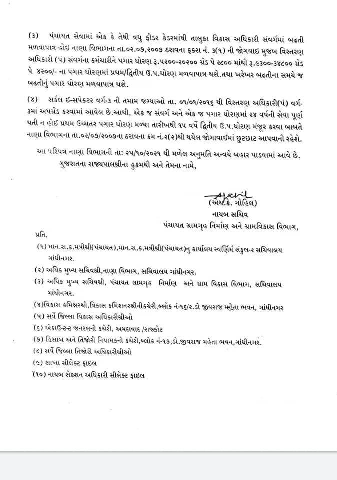 સર્કલ ઇન્સ્પેક્ટર વર્ગ-૩ની જગ્યાઓને વિસ્તરણ અધિકારી(પંચાયત) સંવર્ગમાં અપગ્રેડ કરવામાં આવતા, 
તા. ૦૧/૦૧/૨૦૧૬ કે ત્યારબાદ પ્રથમ/દ્વિતીય ઉચ્ચતર પગાર ધોરણ મંજુર કરવા બાબતનો પરિપત્ર.
