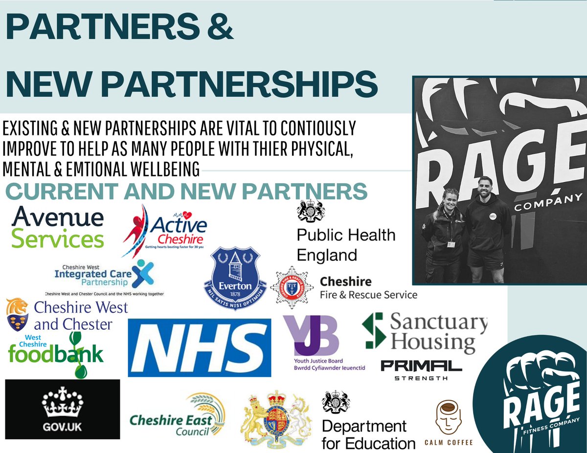 Rage Fitness Wellbeing Centre - October Updates.

At Rage Fitness we do so much more than just 'Fitness'

Here's a quick insight what we delivered during October. 

A even busier, bigger and better November awaits. 
NEW PARTNERS!
NEW MEMBERS!
NEW SERVICES!
m.facebook.com/story.php?stor…