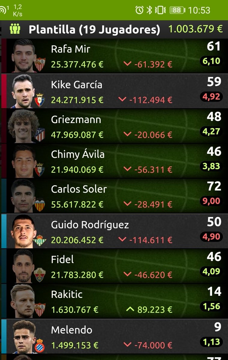 Jose Mostrinho tweet media