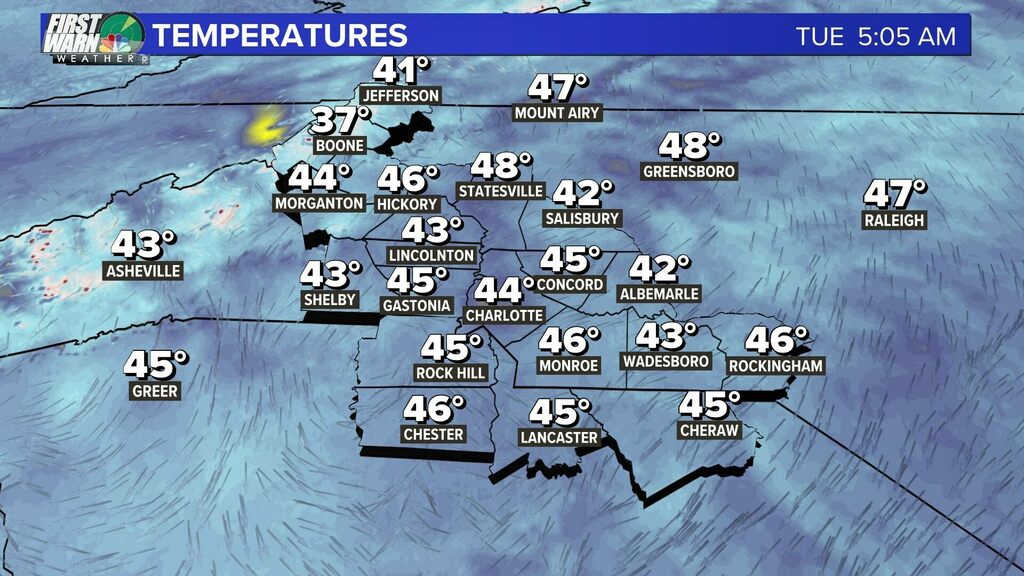 Semua Waktu Solat Seremban 2018
