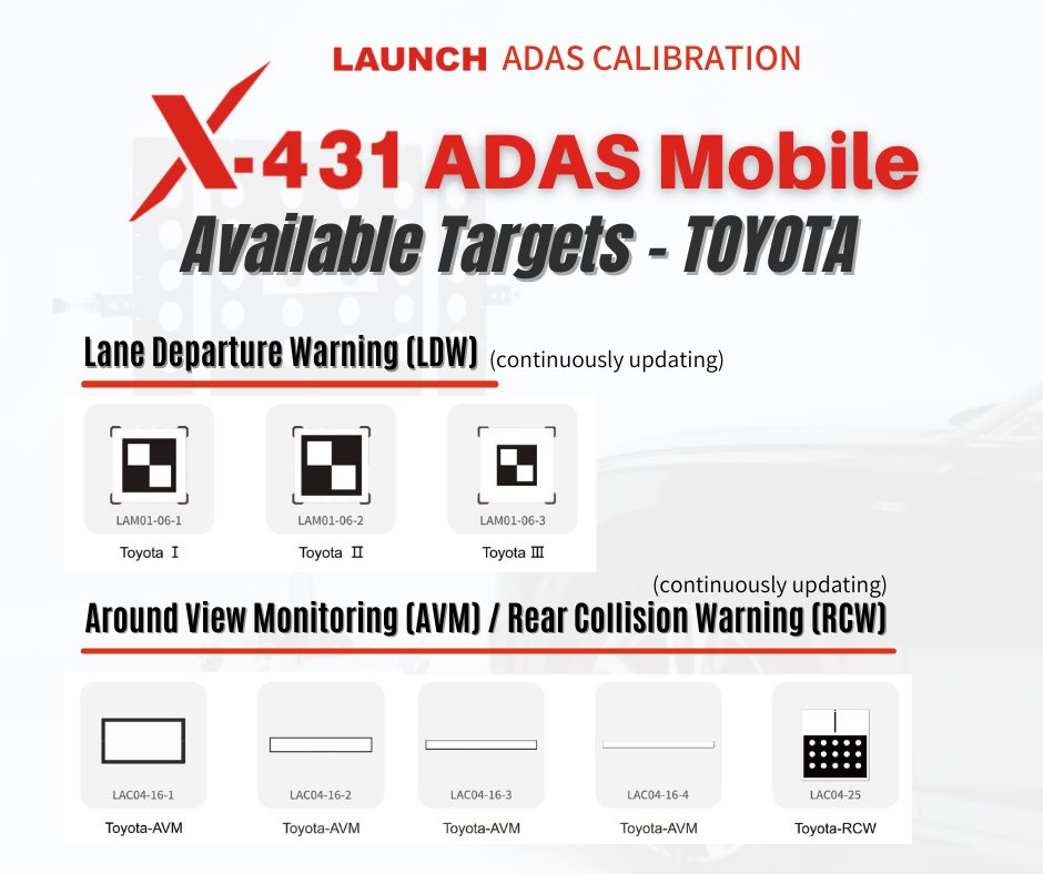Launch Tech Co.,Ltd on Twitter and get the new TOYOTA targets of