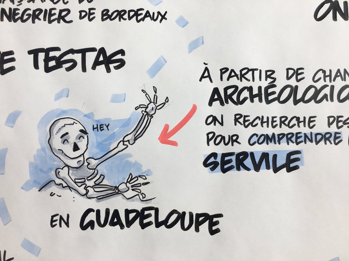 BertrandLefebv3's tweet photo. PREAC Archéologie - 21, 22 octobre 2021 L'île de Pâques et ses légendes #facilitationgraphique #graphicfacilitation #illustration #neulandmarkers #caparcheo #capsciences #iledepaques #moai #rapanui #ecosuicide https://t.co/M3iKPqEsS5