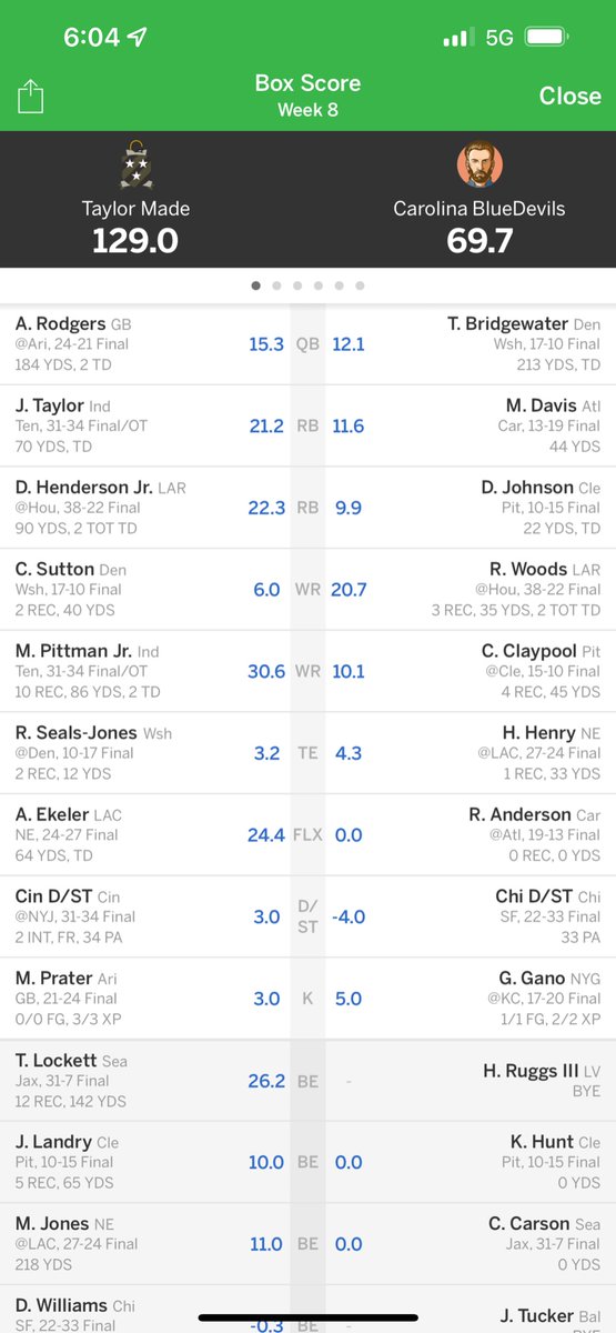 jdsray's tweet photo. @AustinEkeler got my 2nd victory of the season! https://t.co/wMSgcMSaJX