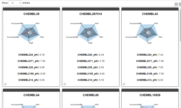 paolotamag's tweet photo. 📣Day 31 #66DaysofData with #KNIME : Tile view can display details for each #data point!
Fun Fact: The node was initially called #CardView 🃏! @KNIME decided to change it shortly after its release🤫
Details above 🧵⬆️🧵⬆️🧵
#DataScience #lowcode
https://t.co/O25o5B8WDz https://t.co/oU8xGCVpNr