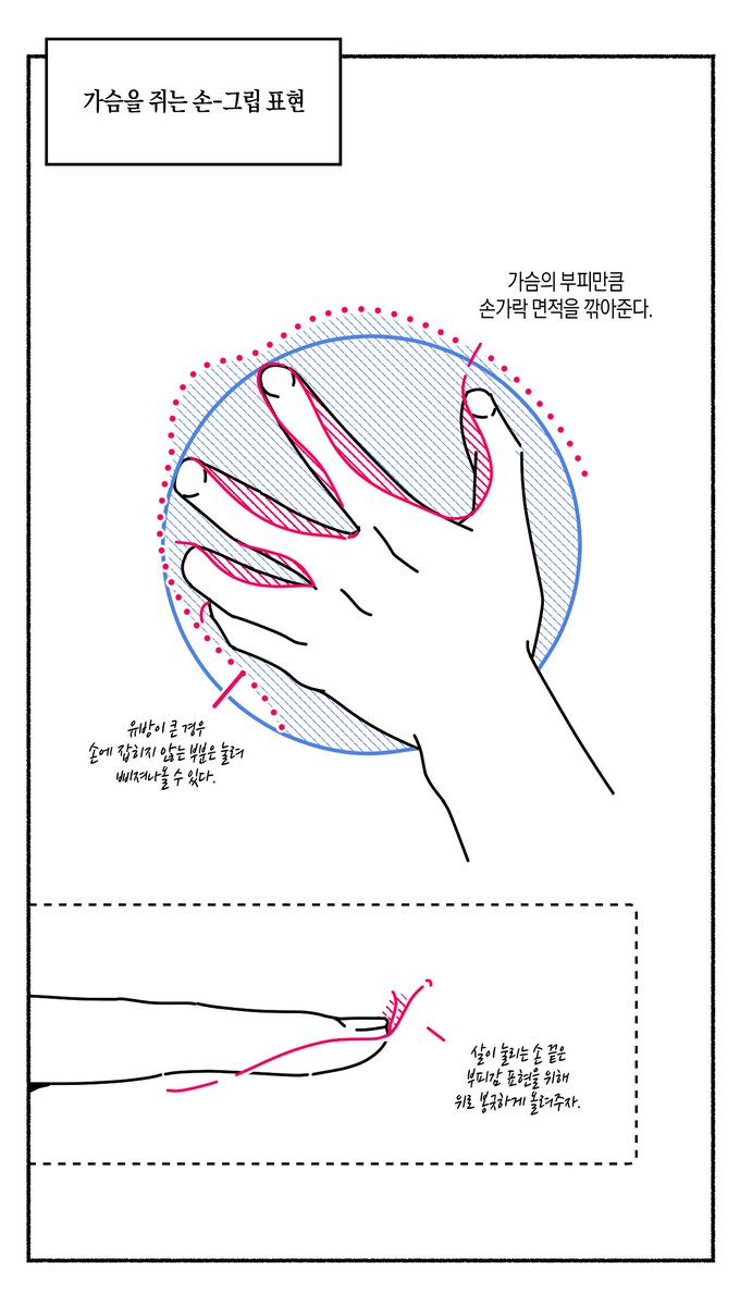 imaginist_jin's tweet photo. 에로 창작 그리기 6

가슴을 쥐는 손-그립, 볼륨표현 https://t.co/8FcsaOOtPv