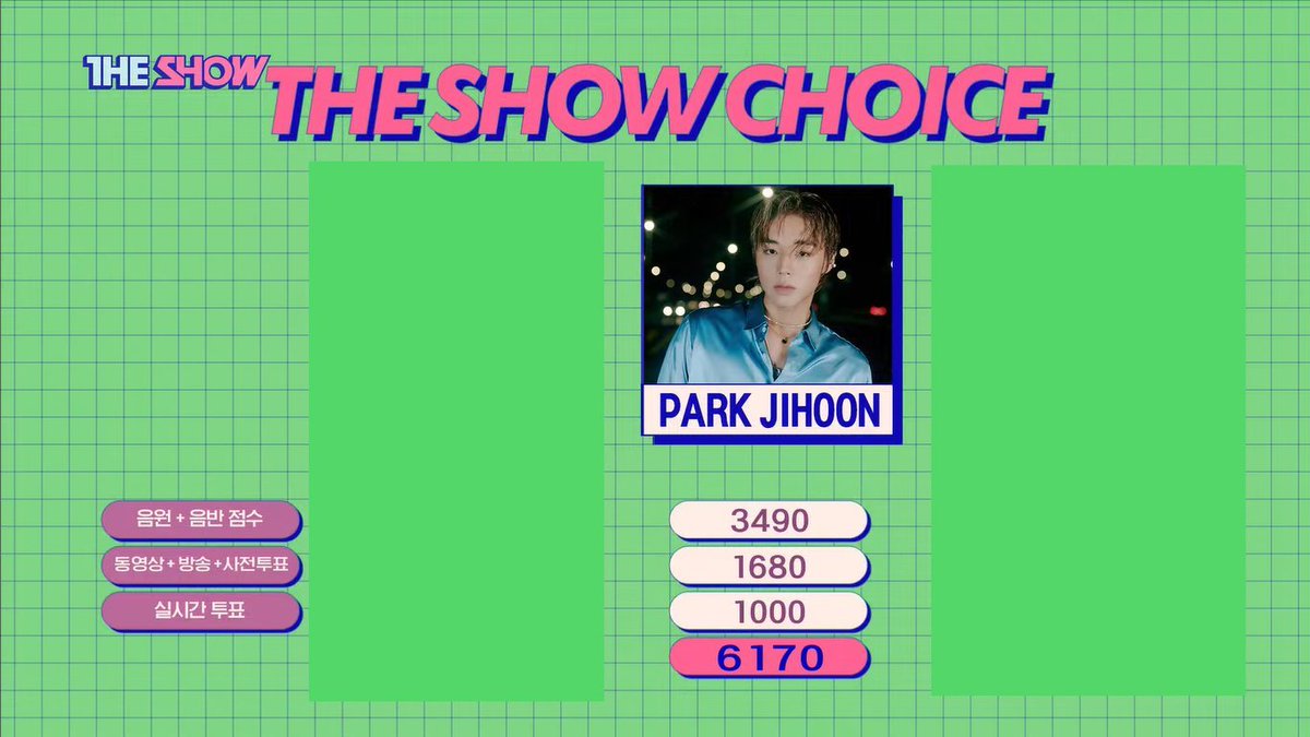 parkjihoon_strm's tweet photo. [🎊] 
‘Serious’ 1위 축하 실총 START

˚₊·—̳͟͞͞♡ #Serious1stWin ˚₊· ͟͟͞͞➳ ❥

메이만의 박지훈, 
더쇼 1위를 진심으로 축하합니다~!!!

그리고 스밍과 투표 뜨겁게 달려주신 
모든 메이님들 정말 감사드립니다!!!
💚💛💖
돌고 돌아 Here we are

*인기트윗 우선 RT+멘션
*실총 해시태그만 사용 https://t.co/DOJXKBkFjY
