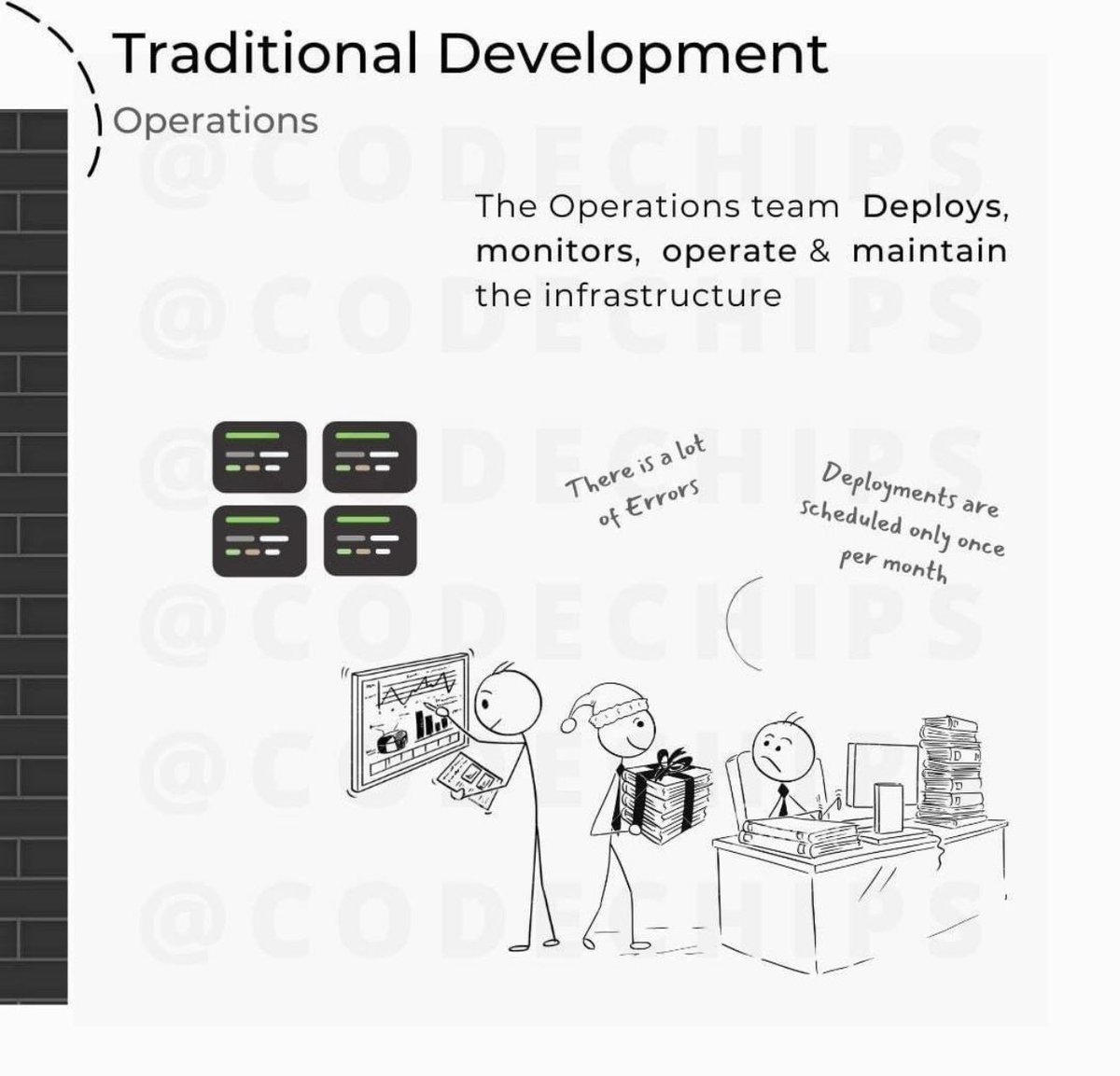 DevOpsNicole's tweet image. Thanks @NikAtLinux for sharing this earlier. Can’t fit all the slides but check out CodeChips on Instagram for more illustrations! 👀 really helps visualise and understand things in a different way ☁️ #devops #CloudComputing #tech #AWS #gcp