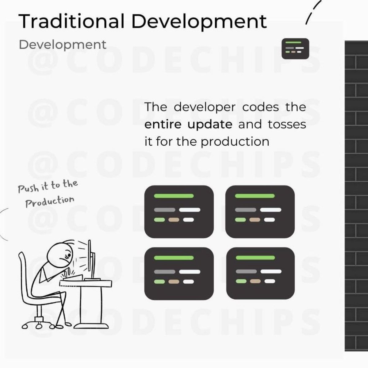 DevOpsNicole's tweet image. Thanks @NikAtLinux for sharing this earlier. Can’t fit all the slides but check out CodeChips on Instagram for more illustrations! 👀 really helps visualise and understand things in a different way ☁️ #devops #CloudComputing #tech #AWS #gcp