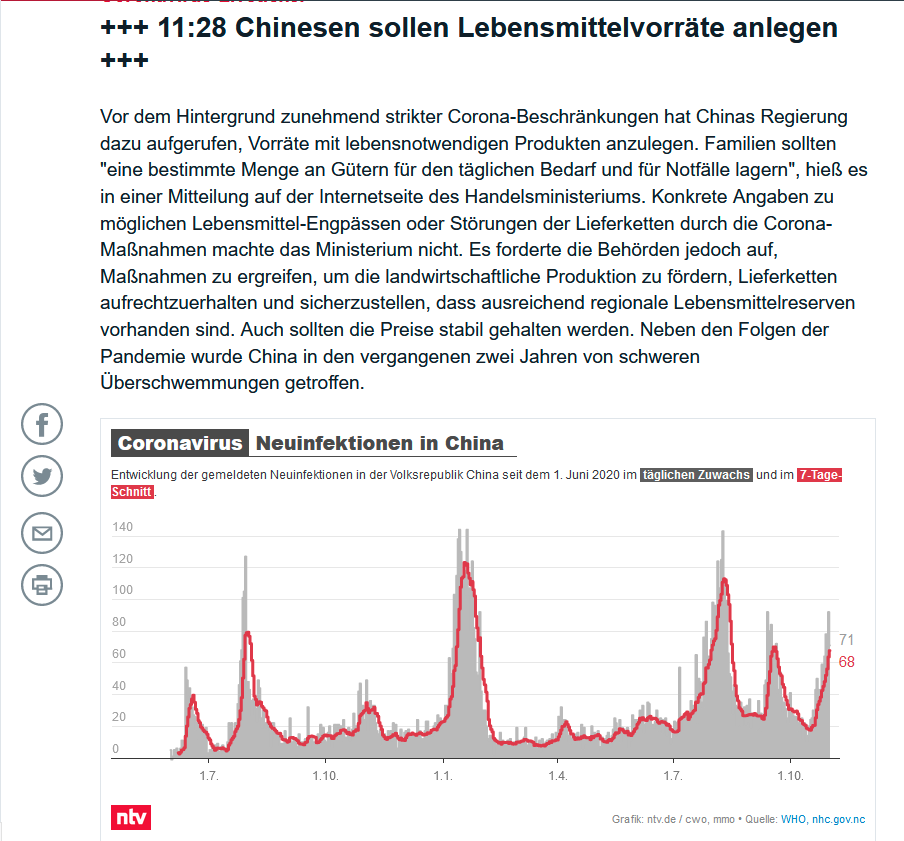 IKGB10's tweet photo. Ups! Was läuft denn in China? Lebensmittelvorräte anlegen? https://t.co/f9XnyULnXT