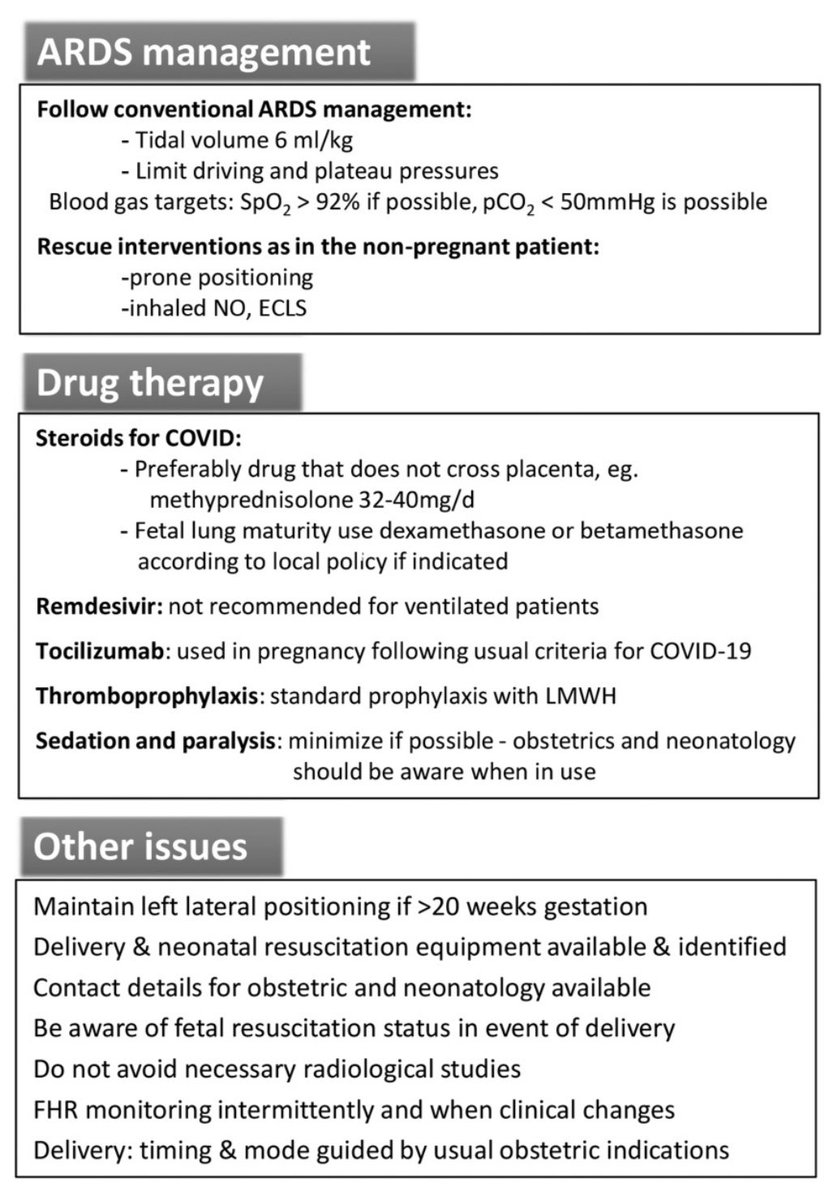 Obstetric Medicine (@obmedicine) on Twitter photo New online!
COVID-19 critical illness in pregnancy,
by <a href="/StephenLap/">Stephen Lapinsky</a> & <a href="/AlmandhariaM/">Maha Al Mandhari</a> of <a href="/SinaiHealth/">Sinai Health</a>
journals.sagepub.com/doi/full/10.11… New online!
COVID-19 critical illness in pregnancy,
by <a href="/StephenLap/">Stephen Lapinsky</a> & <a href="/AlmandhariaM/">Maha Al Mandhari</a> of <a href="/SinaiHealth/">Sinai Health</a>
journals.sagepub.com/doi/full/10.11…