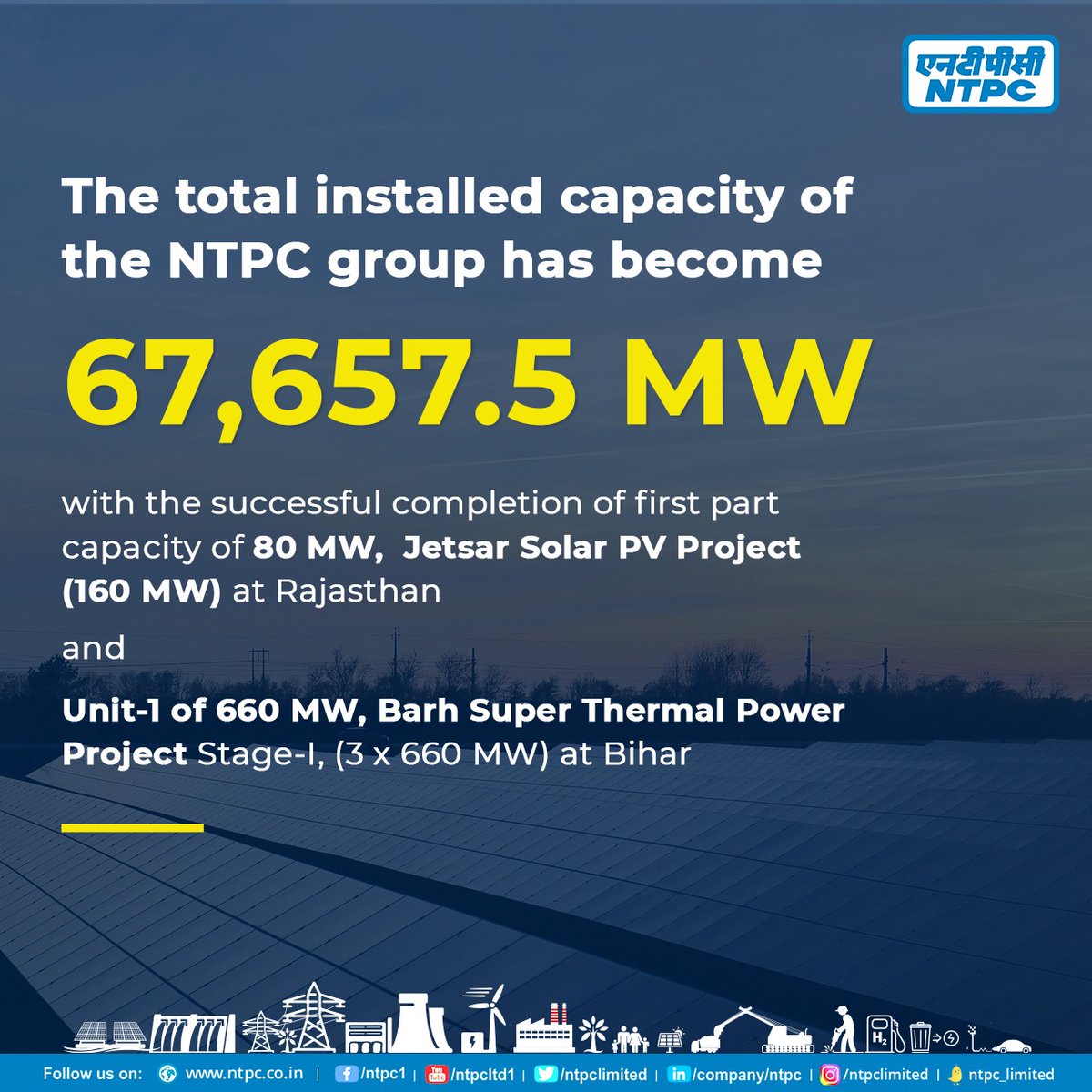 ntpclimited's tweet photo. #capacityaddition
Total installed capacity of NTPC group has become 67,657.5 MW
@OfficeOfRKSingh @RajKSinghIndia @PIB_India @PSUSCOPE @power_pib @MinOfPower @CMDNTPC https://t.co/N6zmfPJ8jh