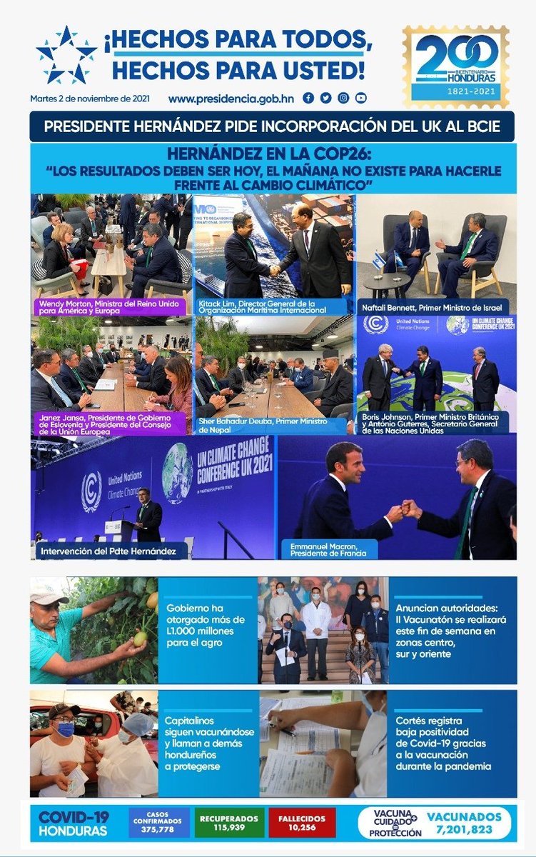 johvolvera's tweet photo. 🗞️ 𝐏𝐎𝐑𝐓𝐀𝐃𝐀 | Compartimos con ustedes las noticias más destacadas para este martes 02 de noviembre de 2021.
#𝐇𝐨𝐧𝐝𝐮𝐫𝐚𝐬𝐂𝐨𝐧𝐇𝐞𝐜𝐡𝐨𝐬

Estas noticias y más usted las podrá encontrar ingresando en:

⬇️⬇️⬇️
https://t.co/XKVmhuylAO https://t.co/DKiDj1gWe9
