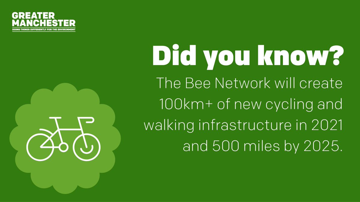 Bee Network tweet media