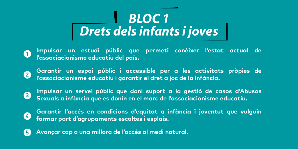 cnjcat_'s tweet photo. 🔴Avui les entitats educatives del 
@CNJCat fem públiques les 12 demandes essencials per enfortir i mantenir viu l'associacionisme educatiu.

+ ℹ️ a https://t.co/AGRTQz1LxA

#12Essencials https://t.co/Dr8CzbyElb