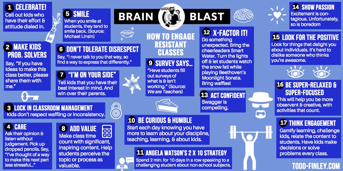 17 Strategies to Engage Resistant Classes | Brain Blast

#education #edchat